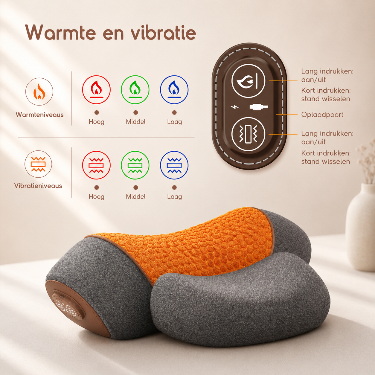 NekRust™ Nekmassager — Laat je nek eindelijk los.