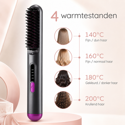 SmoothSteam™ Brush