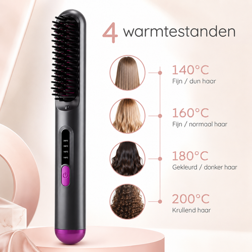 SmoothSteam™ Brush