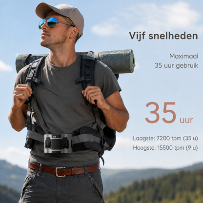 CoolClip™ Tailleventilator – Handsfree verkoeling op warme dagen.