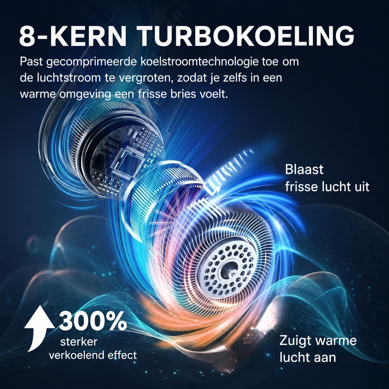 CoolWave™ Nekventilator – Frisse verkoeling, waar je ook bent.