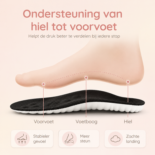 StepRelief™ Comfortzolen — Meer steun. Minder pijnlijke voeten.