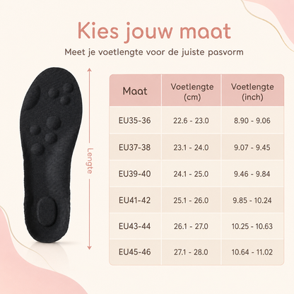 StepRelief™ Comfortzolen — Meer steun. Minder vermoeide voeten.