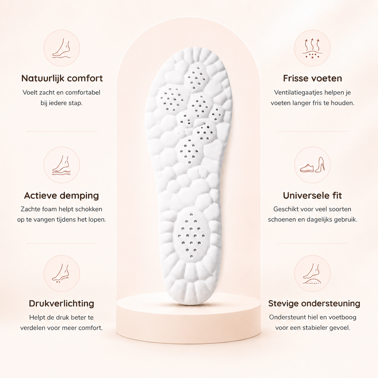 StepRelief™ Comfortzolen — Meer steun. Minder vermoeide voeten.