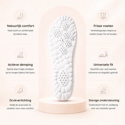 StepRelief™ Comfortzolen — Meer steun. Minder vermoeide voeten.
