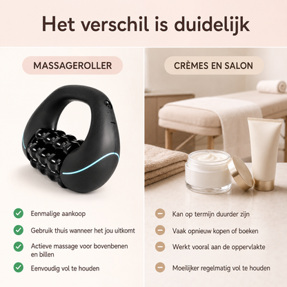 RollRelief™ Massageroller — Rol de spanning van je af.
