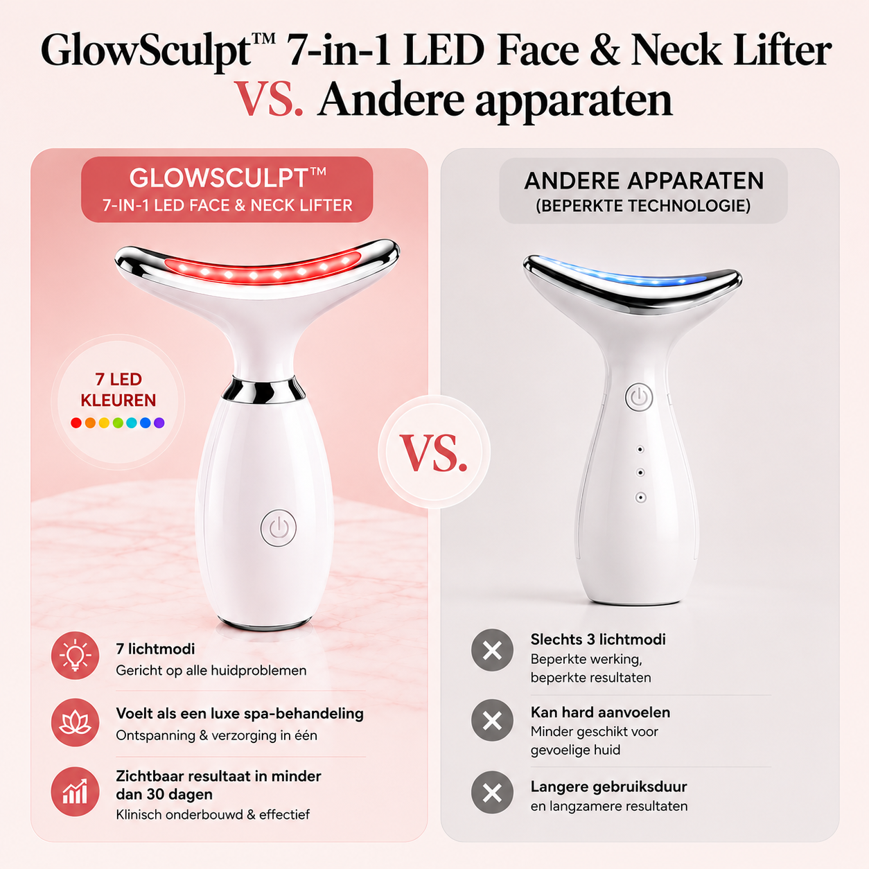 GlowSculpt™ LED Face & Neck Lifter