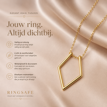 RingSafe™ Ringhouder