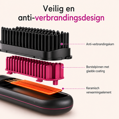 SmoothBrush™ Stijlborstel — Makkelijk glad. Mooi verzorgd.